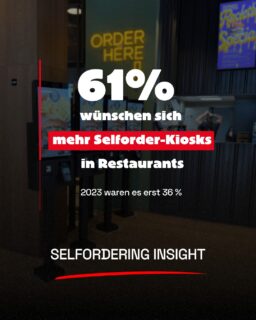 📊 SELFORDERING-INSIGHT: 61 % aller Kund*innen wünschen sich mehr Selforder-Kiosks in Restaurants. 📲⚡

🚀 Selfordering wird für immer mehr Gäste zu einem selbstverständlichen Teil des Restaurantbesuchs. Laut dem Tillster Phygital Index 2025 wünschen sich bereits 61 % der befragten Nutzer mehr Selforder-Kiosks in Restaurants.

📈Damit ist die Zustimmung in den vergangenen Jahren deutlich gestiegen:
2023 lag der Wert noch bei 36 %, 2024 bereits bei 57 %.

Die Gründe dafür sind klar:
Gäste können ihre Bestellung in Ruhe prüfen, Produkte einfacher individualisieren und den Bestellprozess häufig schneller und bequemer abschliessen.

Auch für Gastronomiebetriebe entstehen klare Vorteile. Digitale Bestellprozesse können Teams im Alltag entlasten, zusätzliche Bestellkapazitäten schaffen und gleichzeitig ein konsistentes Gästeerlebnis ermöglichen.

Genau hier setzt ORDERMONKEY an:
Wir entwickeln Selfordering-Lösungen, die nicht einfach nur digital aussehen, sondern sich nahtlos in bestehende Abläufe, Kassensysteme und Gastronomiekonzepte integrieren. 📲💳

Das Ziel:
Ein moderner Bestellprozess, der Gäste begeistert, Teams entlastet und im täglichen Betrieb einen echten Mehrwert schafft. 📈

Dass die Nachfrage nach Selfordering weiterwächst, bestätigt auch die Denkweise vieler unserer Kunden: Digitalisierung ist dann erfolgreich, wenn sie Prozesse vereinfacht und das Gästeerlebnis verbessert. 🤝🚀

Quelle: restaurantdrive.com